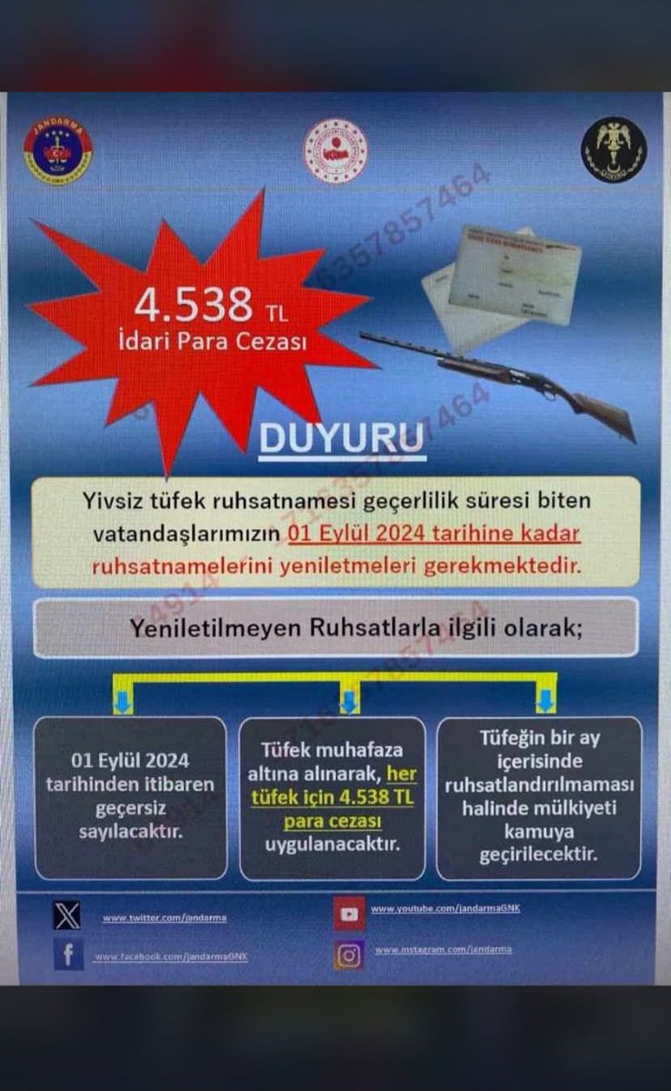 Yivsiz Tüfek Ruhsatnameleri Yenileniyor