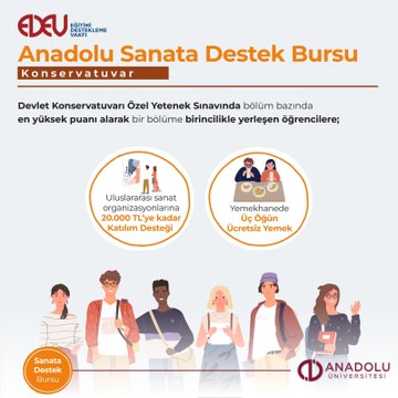 Anadolu Üniversitesi, Genç Sanatçı Adaylarına Burs Desteği Sağlıyor